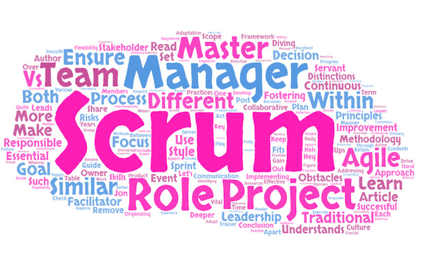 Scrum Manager Uncovered: Leading Agile Teams Towards Success